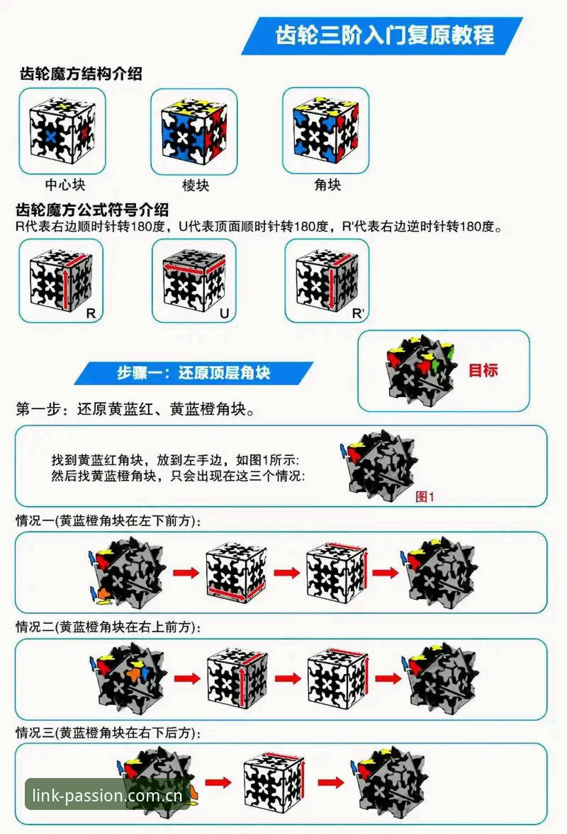 教程：如何用好华体会CN首页的两个核心功能与一条登录安全原则